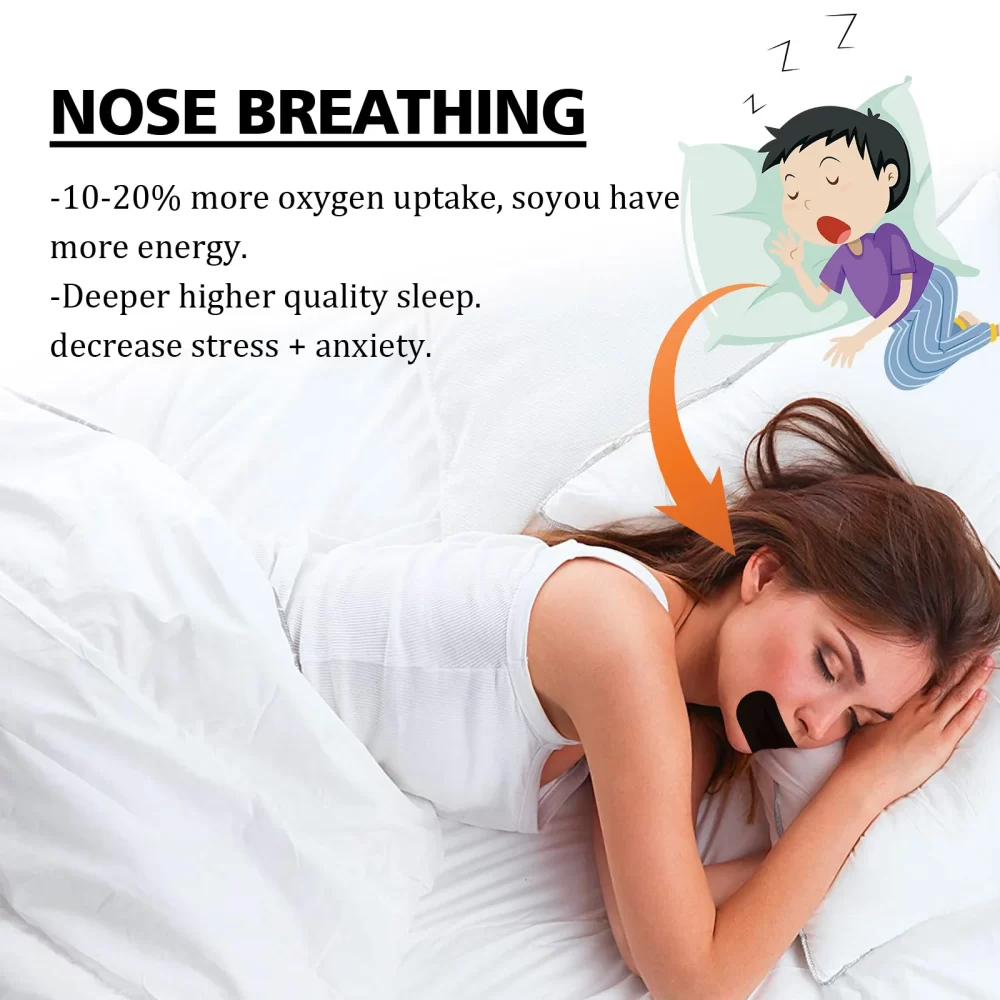 Anti Snoring Sticker Promote Better Sleep Improve Mouth Breathing Reduce Snore Nighttime Sleep Mouth Correction Tape For Adult - Image 4