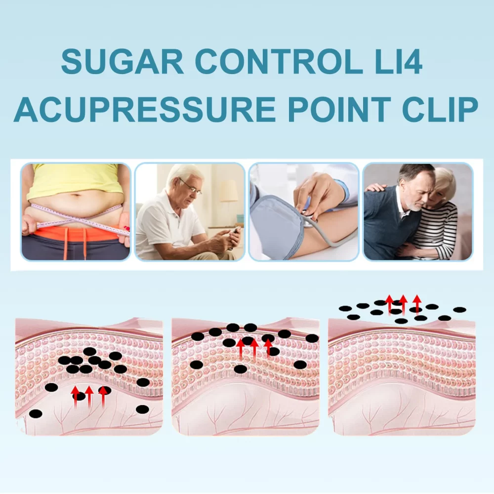Sugar Control Acupressure Point Clip for Diabetic Treatment Blood Glucose Relief Balance Relaxation Tension Anxiety Health Care - Image 3