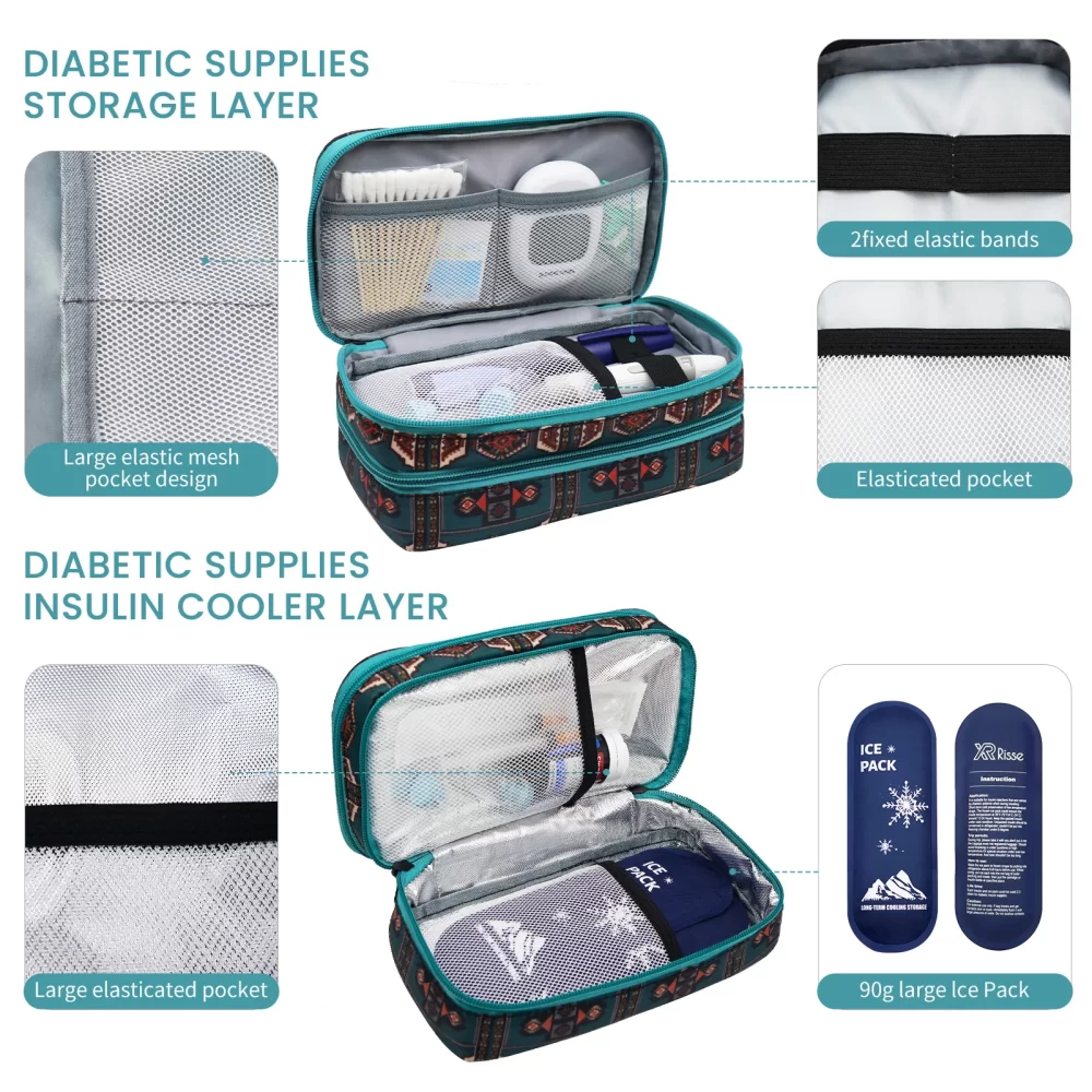 Insulin Cooler Bag with Ice Packs, Travel Medicine Organizer for Diabetes, Double Layer Storage Case - Image 6